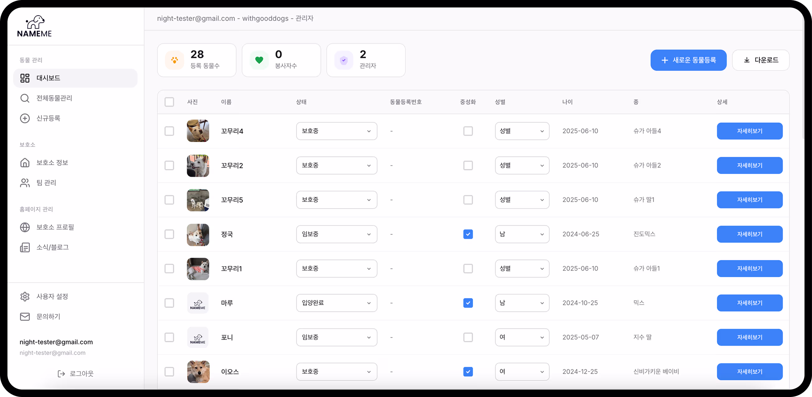 Dashboard showcasing personal profile of an animal